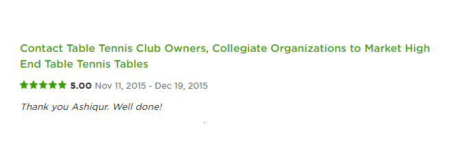 Upwork Review - Ashiqur R - TRY SOLUTION Client Testimonial